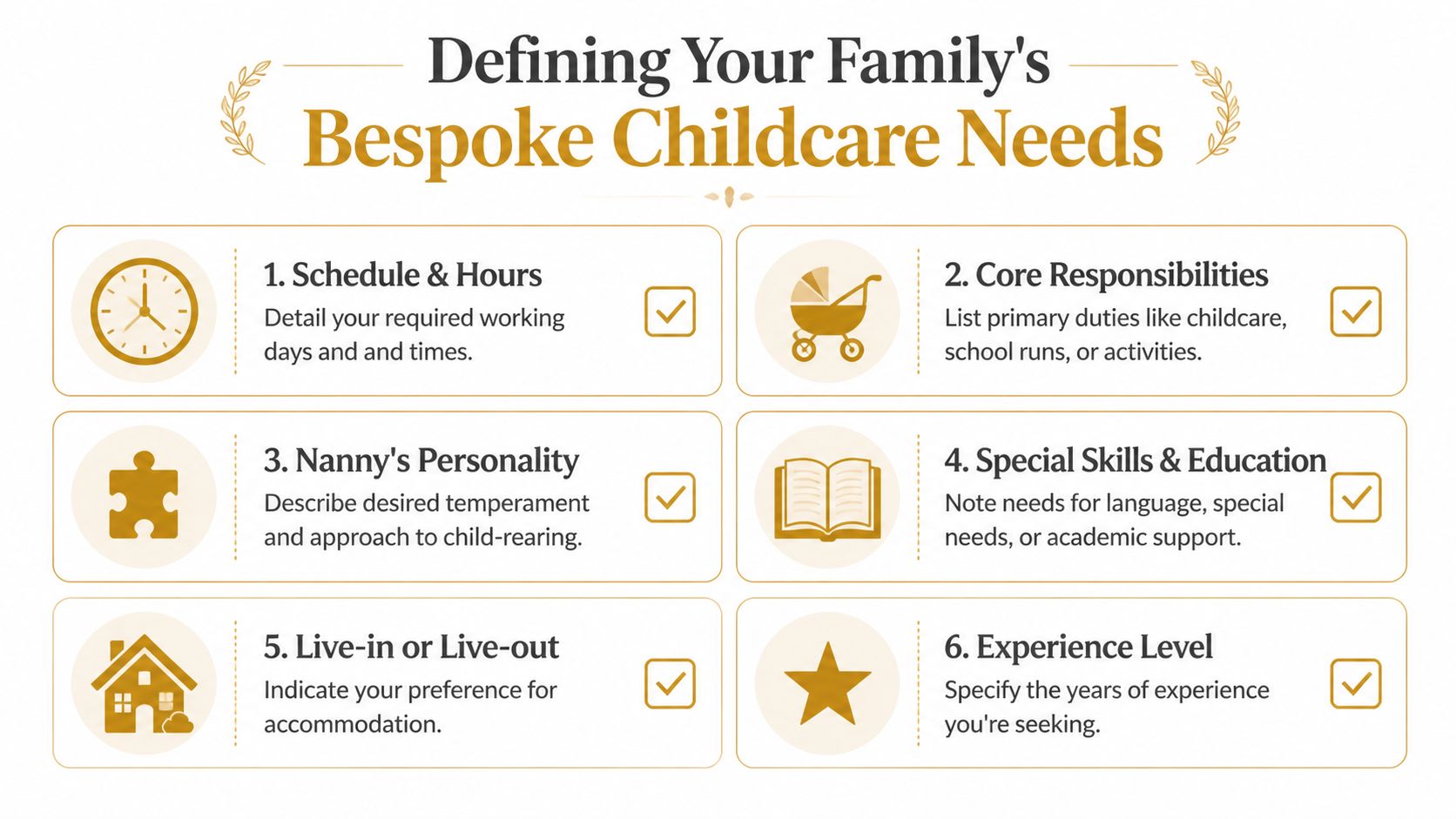 Discover Elite Nanny Services Near Palm Beach | Superstar Nannies A checklist for families to define their bespoke childcare needs when hiring a nanny.