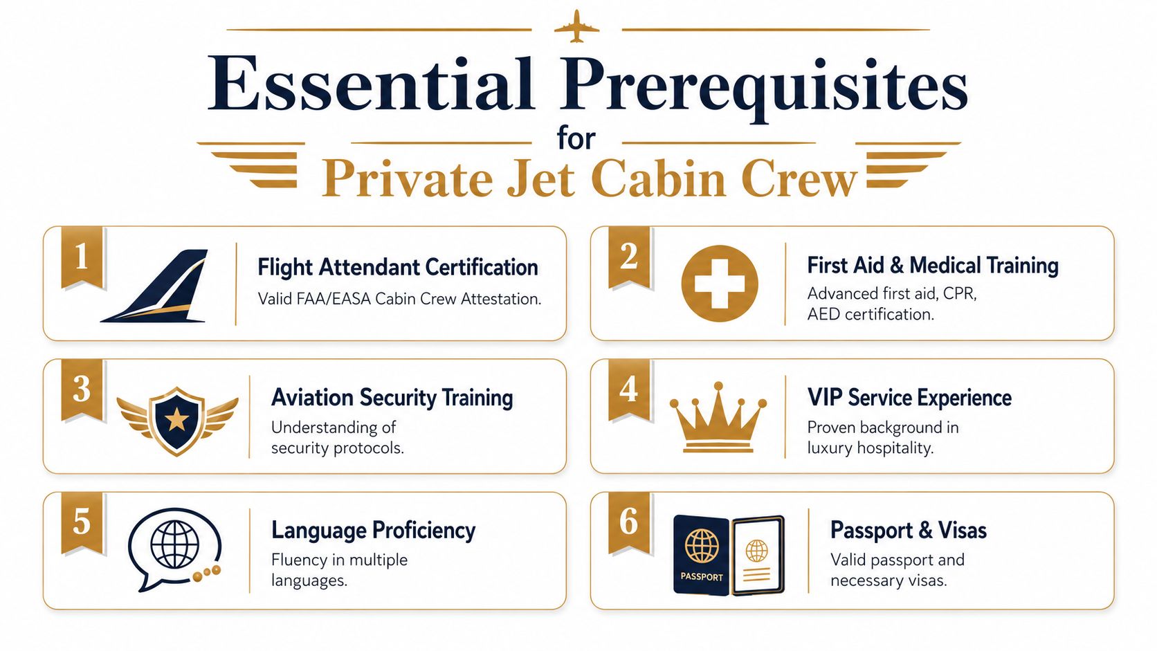 Cabin Crew Jobs on Private Jets: An Insider's Guide | Superstar Nannies An infographic showing six essential prerequisites for becoming a private jet cabin crew member.