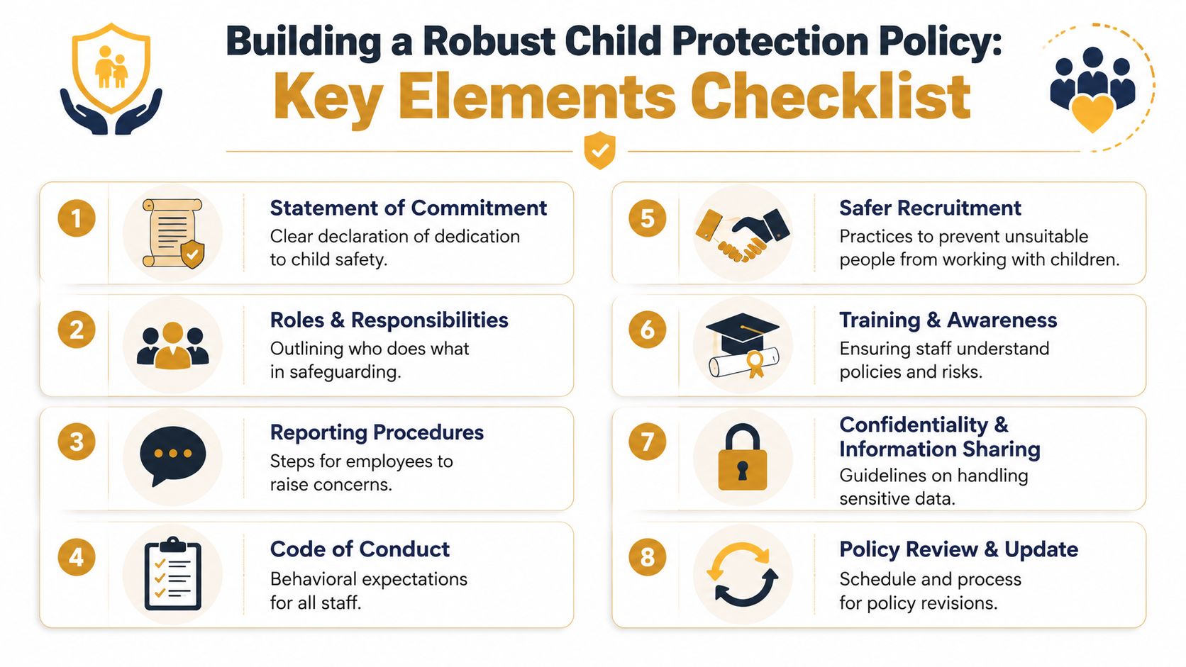 Child Protection Policies: Essential Guide 2026 | Superstar Nannies An infographic checklist outlining eight key elements for creating a robust child protection policy for organizations.