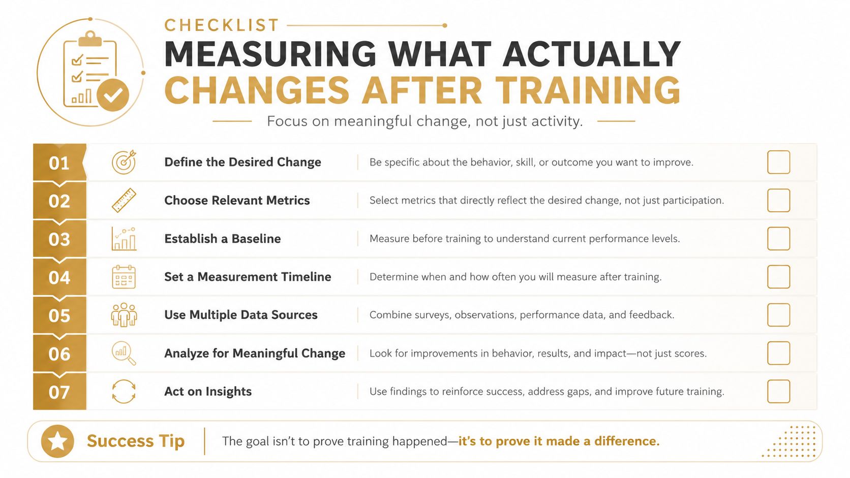 Cultural Sensitivity Training: A Guide for 2026 | Superstar Nannies A checklist infographic titled Measuring What Actually Changes After Training with seven steps for training evaluation.