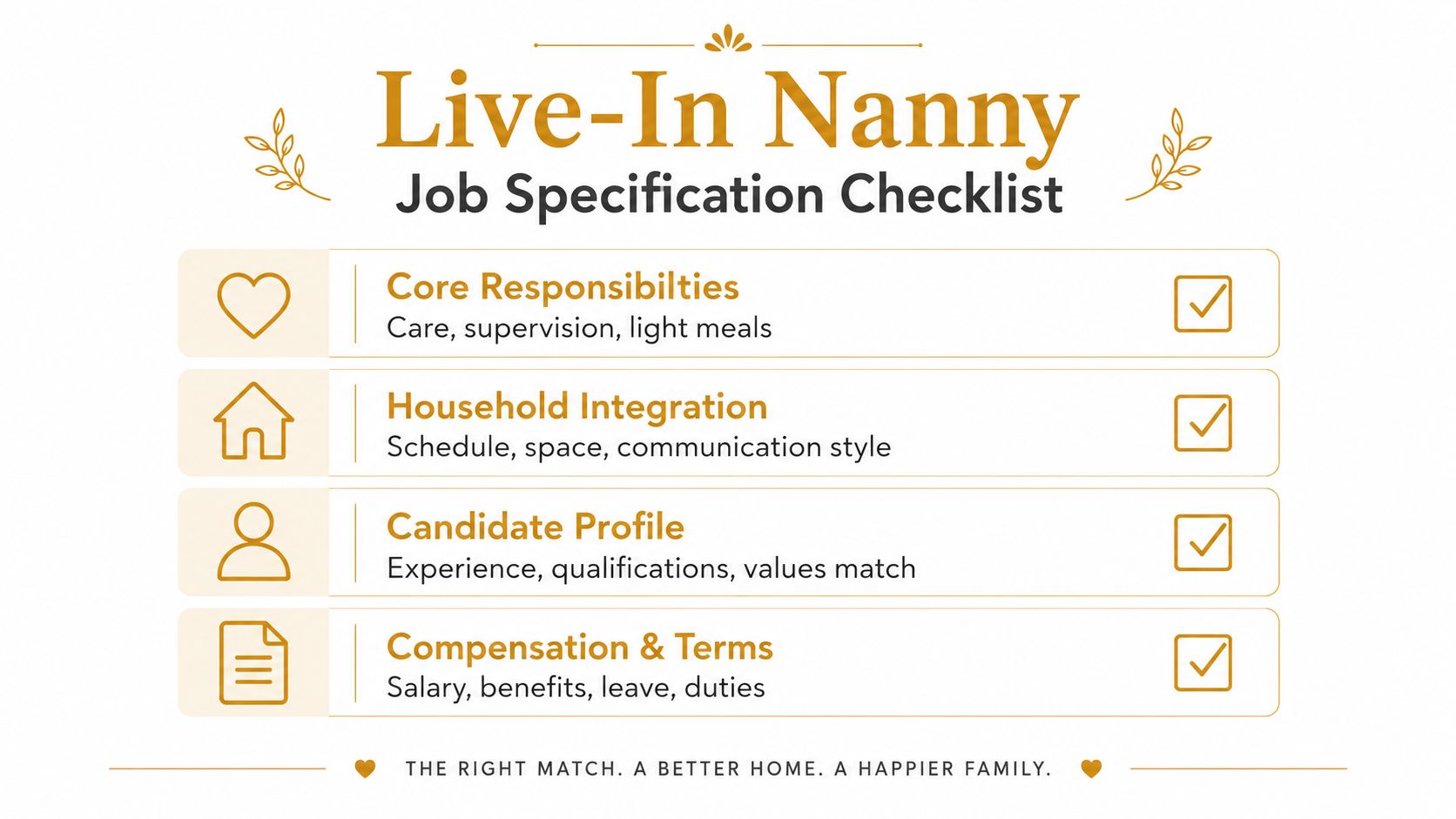 How to Find a Live in Nanny: A Guide for UK Families | Superstar Nannies A checklist for hiring a live-in nanny including responsibilities, household integration, candidate profile, and terms.