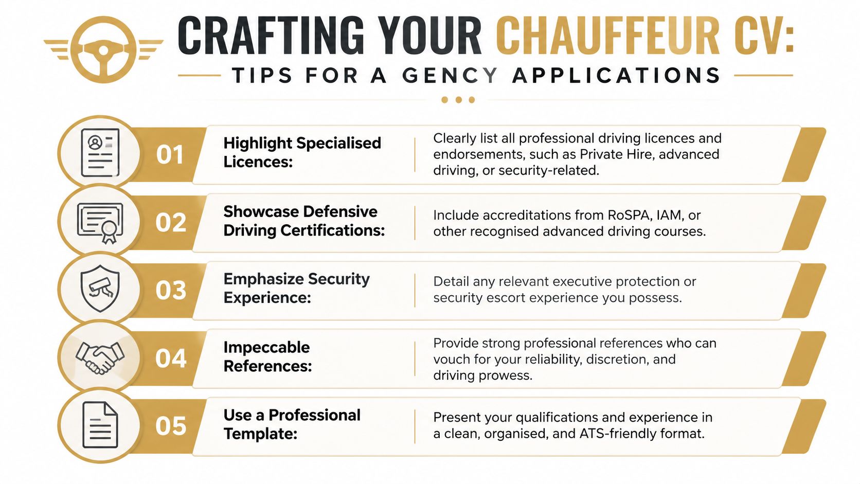How to Become a Chauffeur Step by Step Guide | Superstar Nannies An infographic titled Crafting Your Chauffeur CV offering five tips for professional chauffeur job applications.