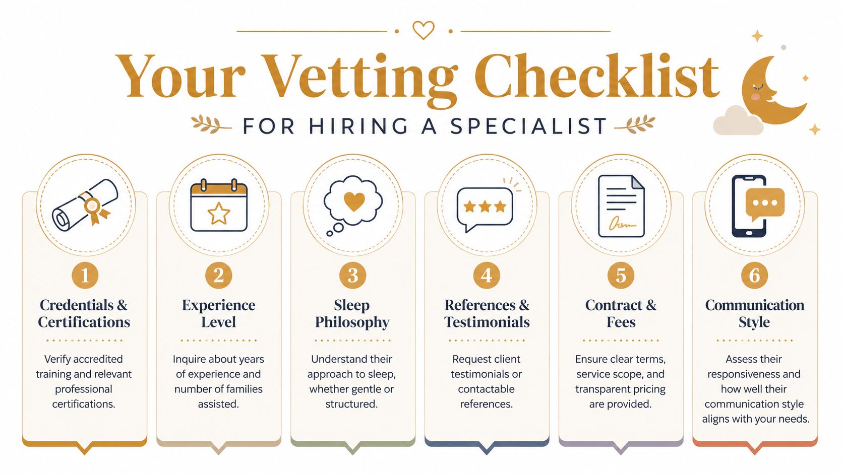 Infant Sleep Specialist: Your Guide to Peaceful Nights | Superstar Nannies A helpful six-step vetting checklist for parents looking to hire an infant sleep specialist.