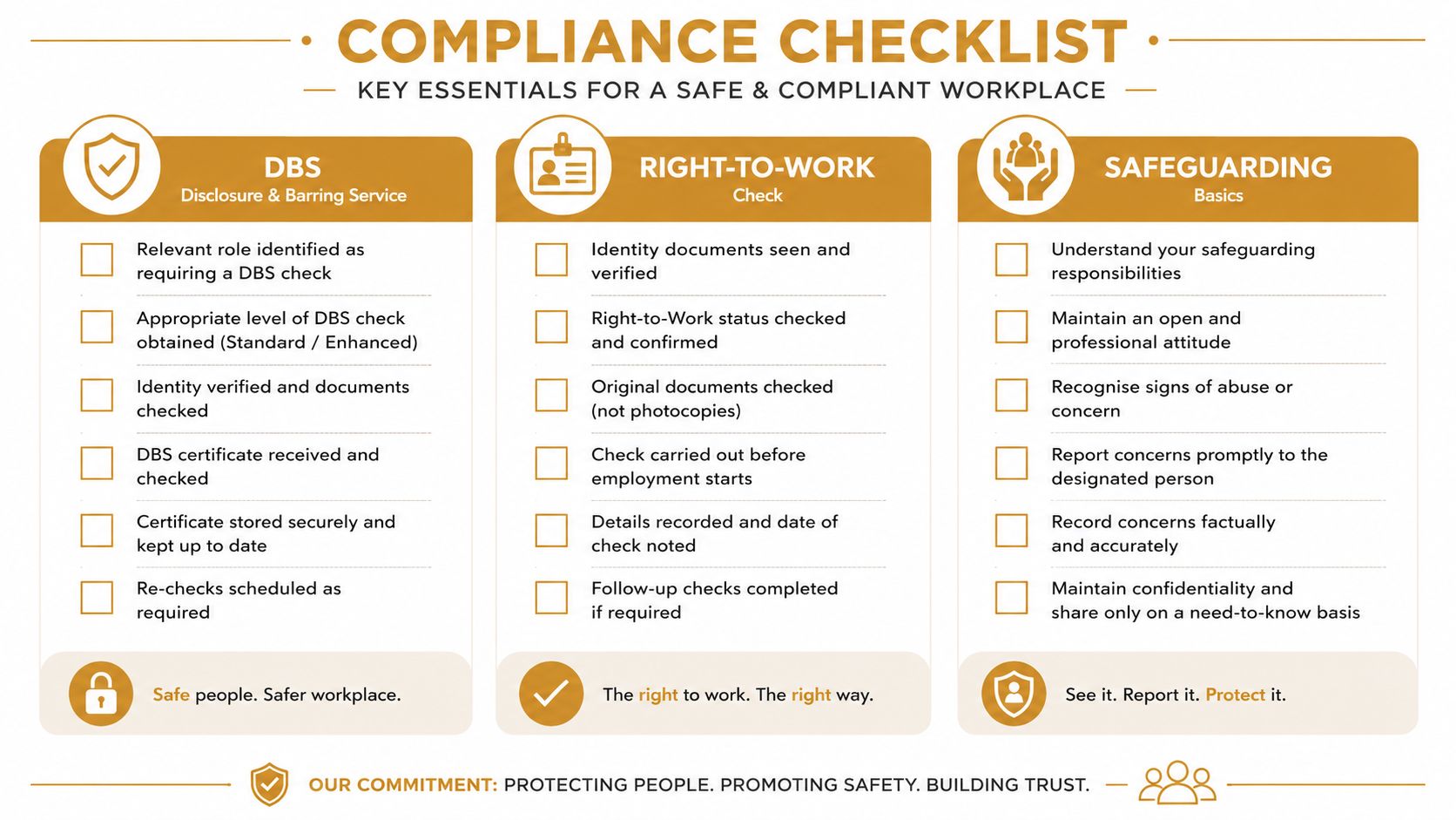 Weekend Nanny Jobs in London: Your Complete Guide | Superstar Nannies A compliance checklist infographic outlining key requirements for DBS checks, right-to-work verification, and workplace safeguarding basics.