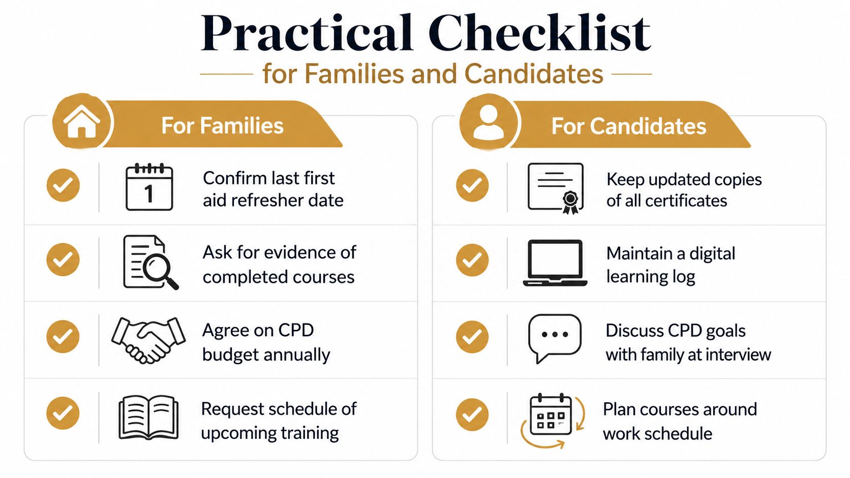 Continuing Professional Development for Nannies & Staff | Superstar Nannies A checklist infographic outlining Continuing Professional Development tips for both families and childcare candidates.