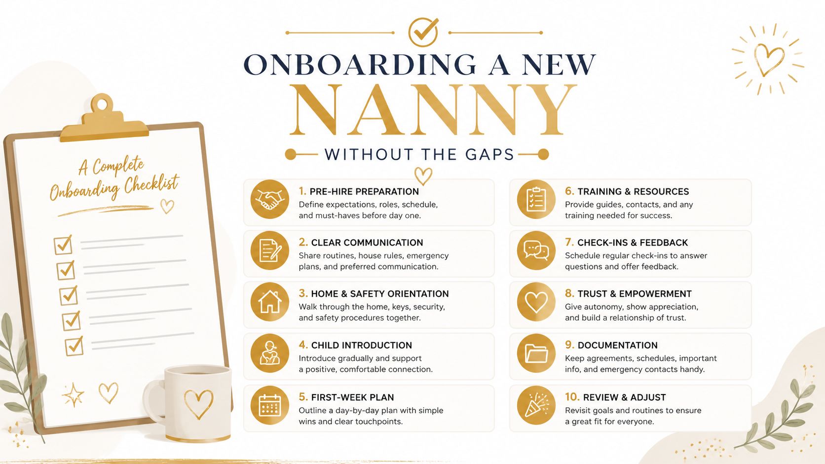 Health and Safety in Childcare: A Practical Guide For | Superstar Nannies An infographic showing a ten-step checklist for successfully onboarding a new nanny into your home.