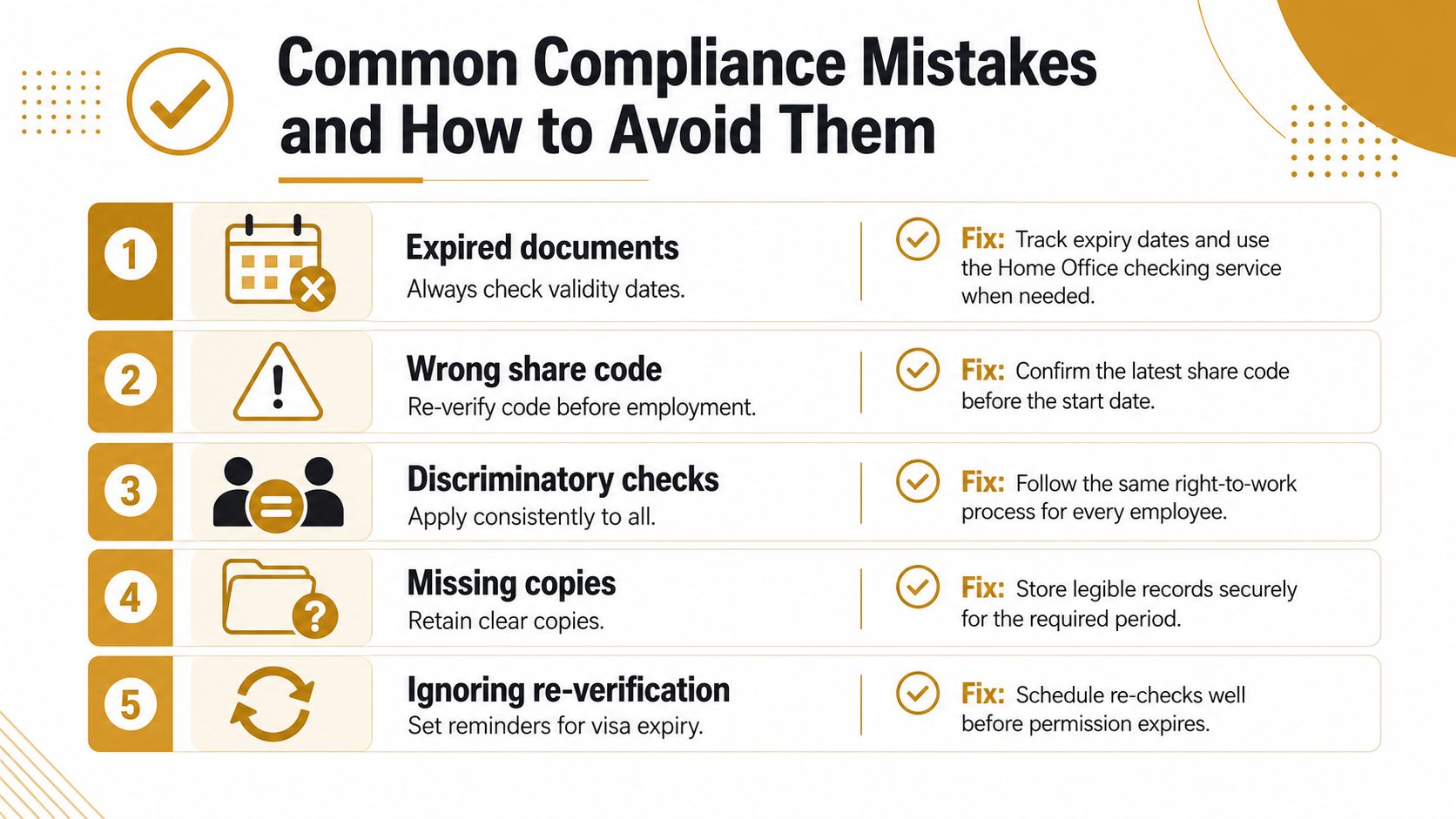 Right to Work Verification: Complete Nanny Agency Guide | Superstar Nannies A numbered list infographic titled Common Compliance Mistakes and How to Avoid Them with right-to-work tips.