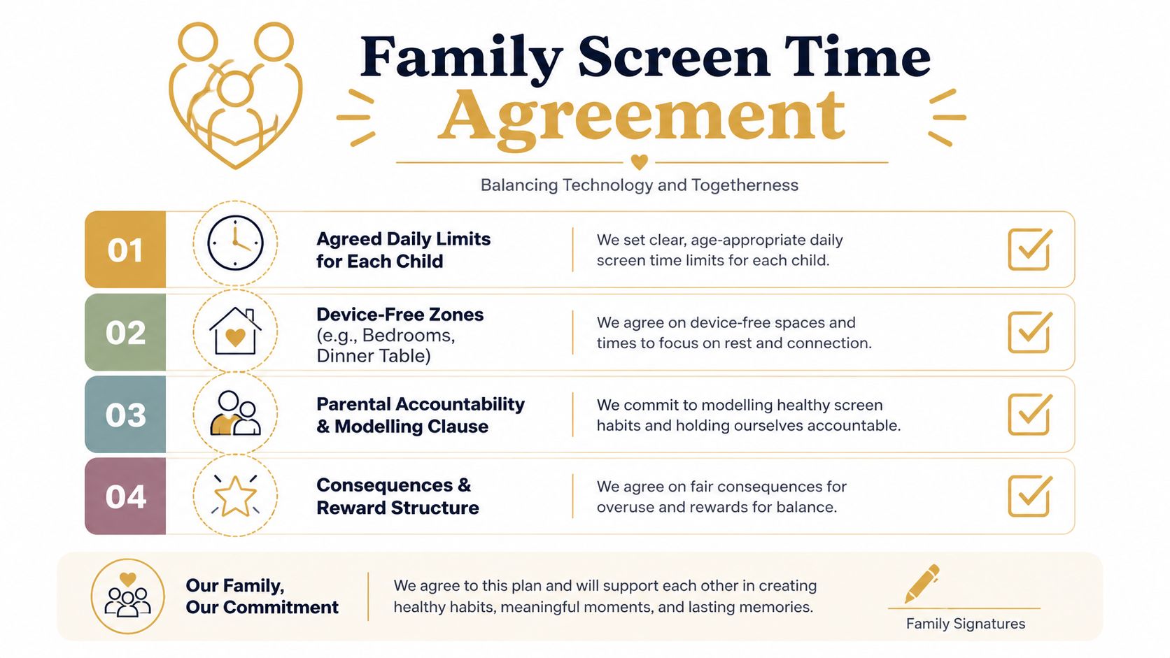 Screen Time Management for Families and Nannies | Superstar Nannies A visual agreement template titled Family Screen Time Agreement with four numbered points for healthy technology habits.
