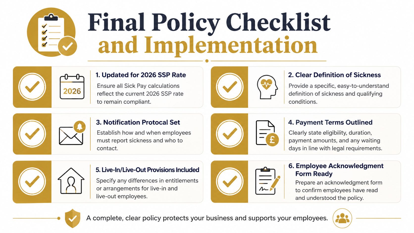 Sick Leave Policies for Household Staff | Superstar Nannies A professional infographic titled Final Policy Checklist and Implementation outlining six essential steps for managing workplace sick leave policies.