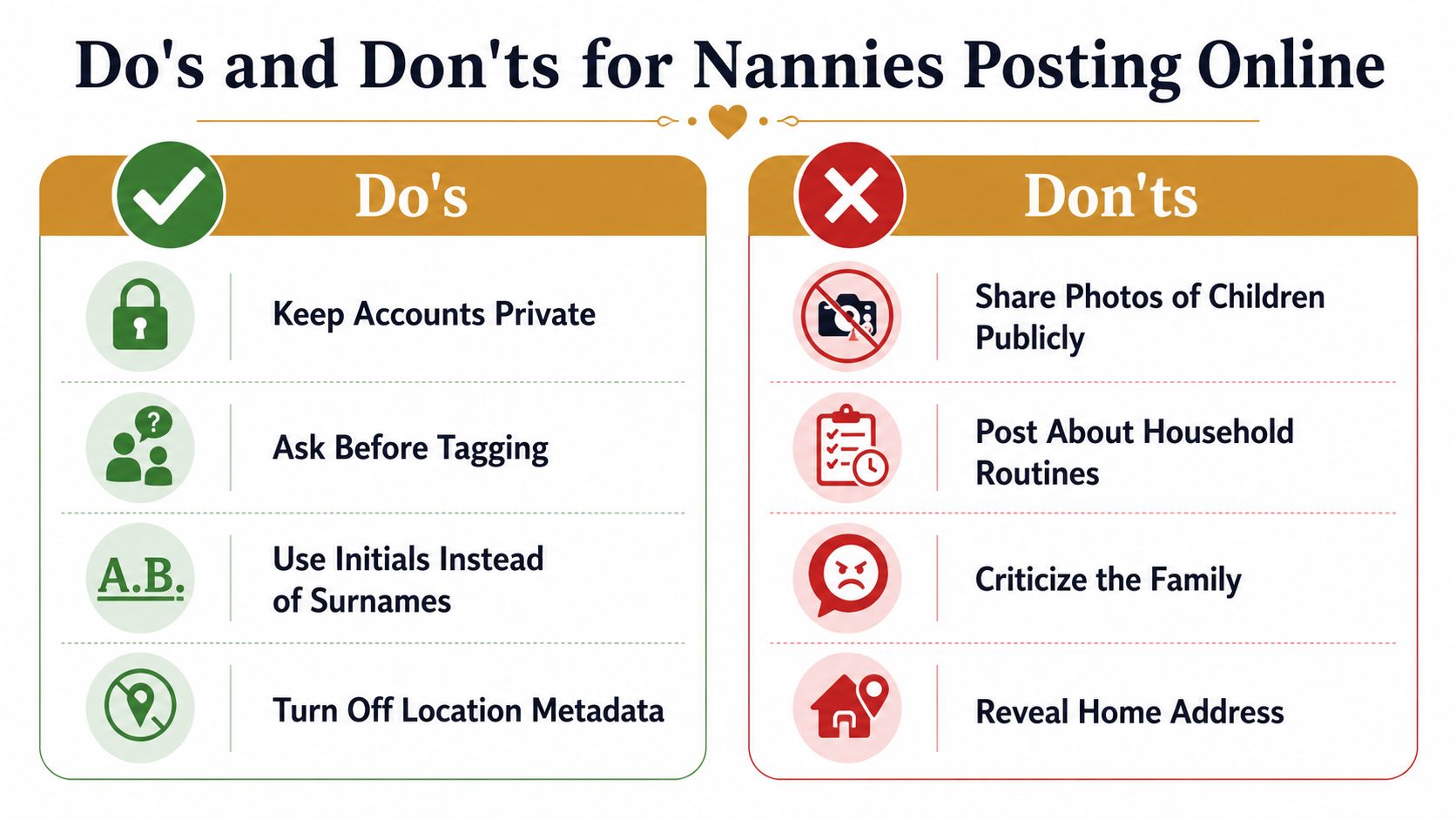 Social Media Guidelines for Nannies and Household Staff | Superstar Nannies An infographic showing important do's and don'ts for nannies to follow when posting on social media.