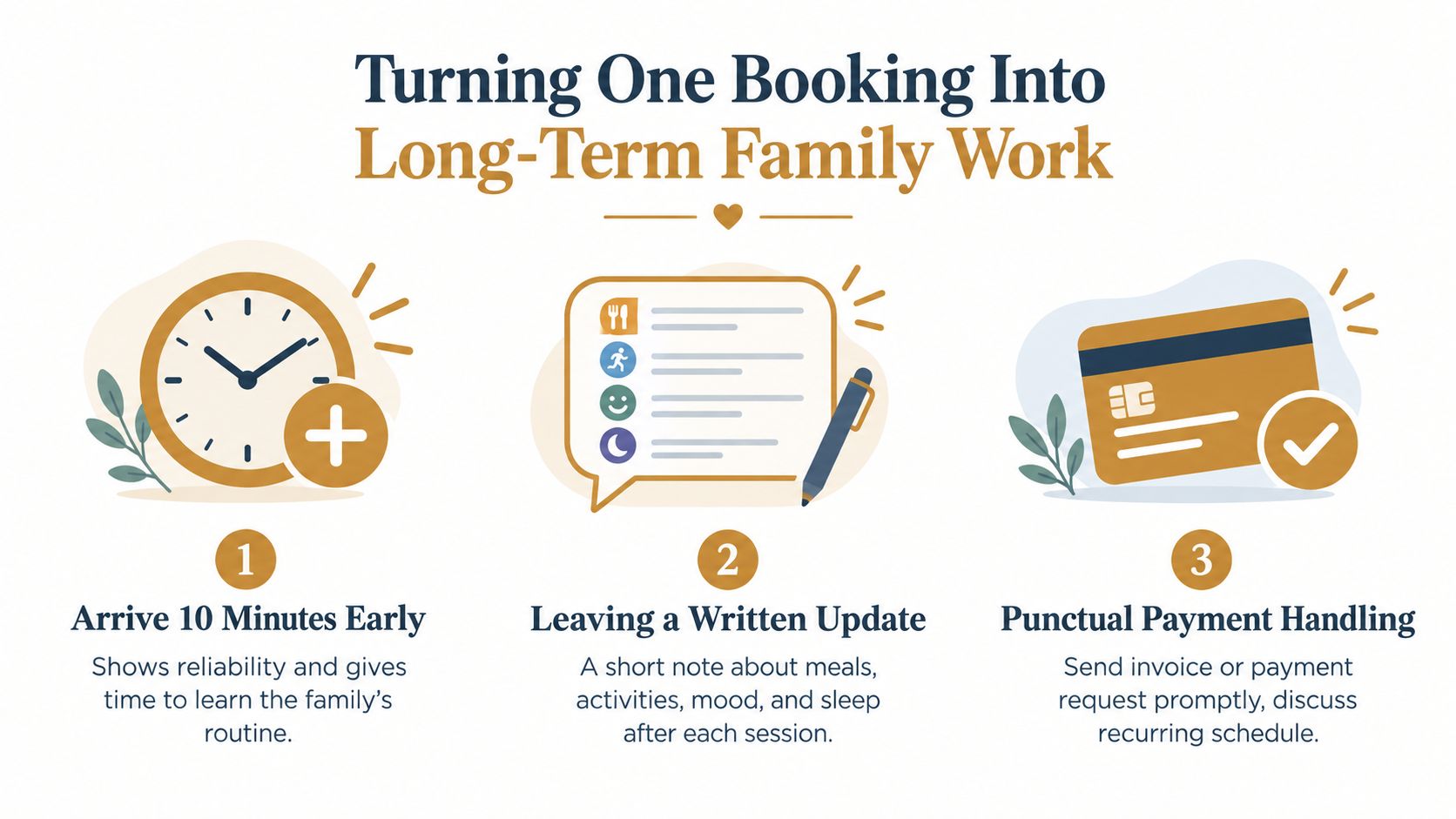 Part Time Babysitting Jobs: How to Find the Right Role | Superstar Nannies An infographic showing three steps to convert one-off babysitting bookings into long-term family childcare work.