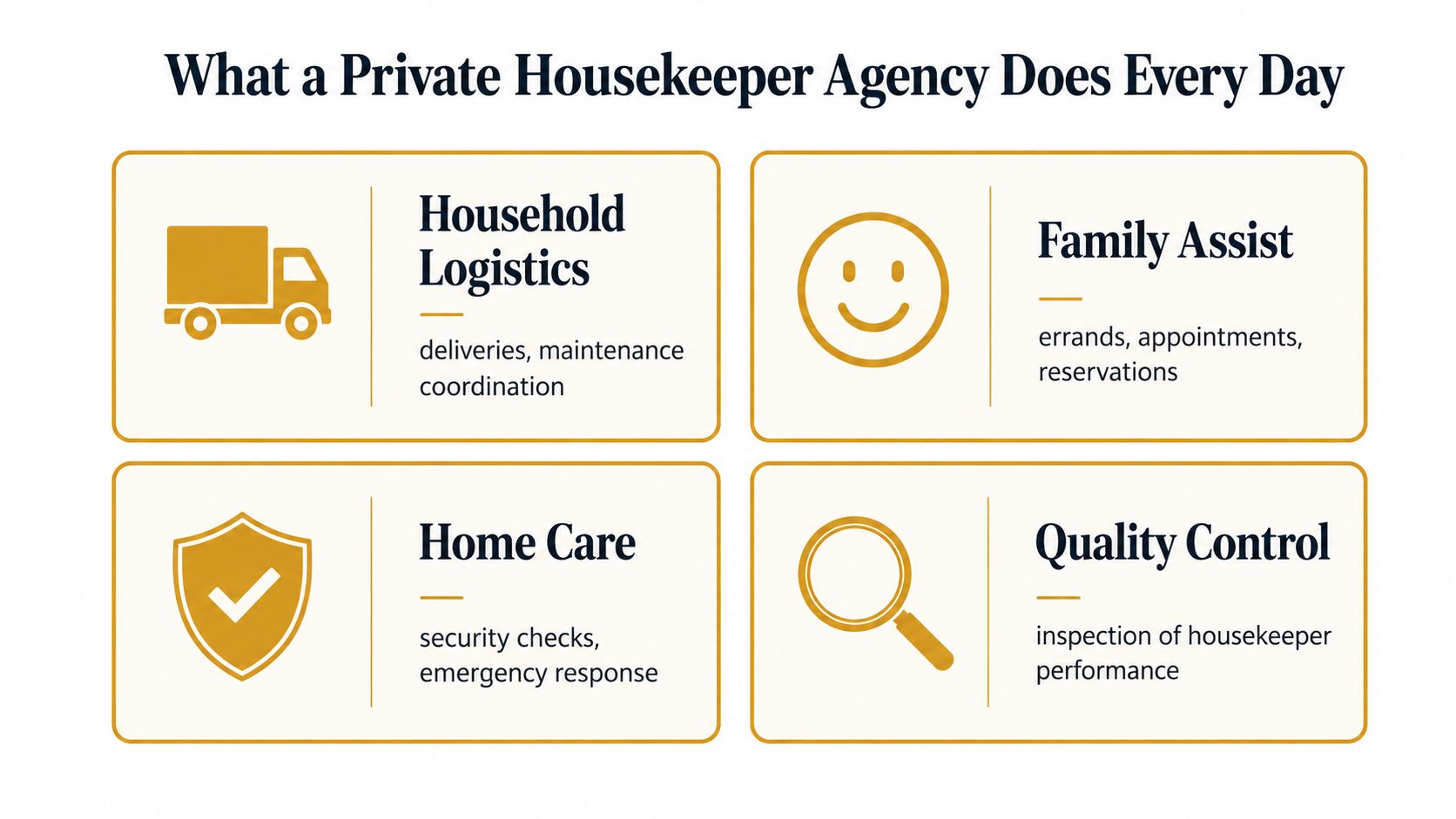 An infographic detailing four core services provided by a private housekeeper agency for daily home management.