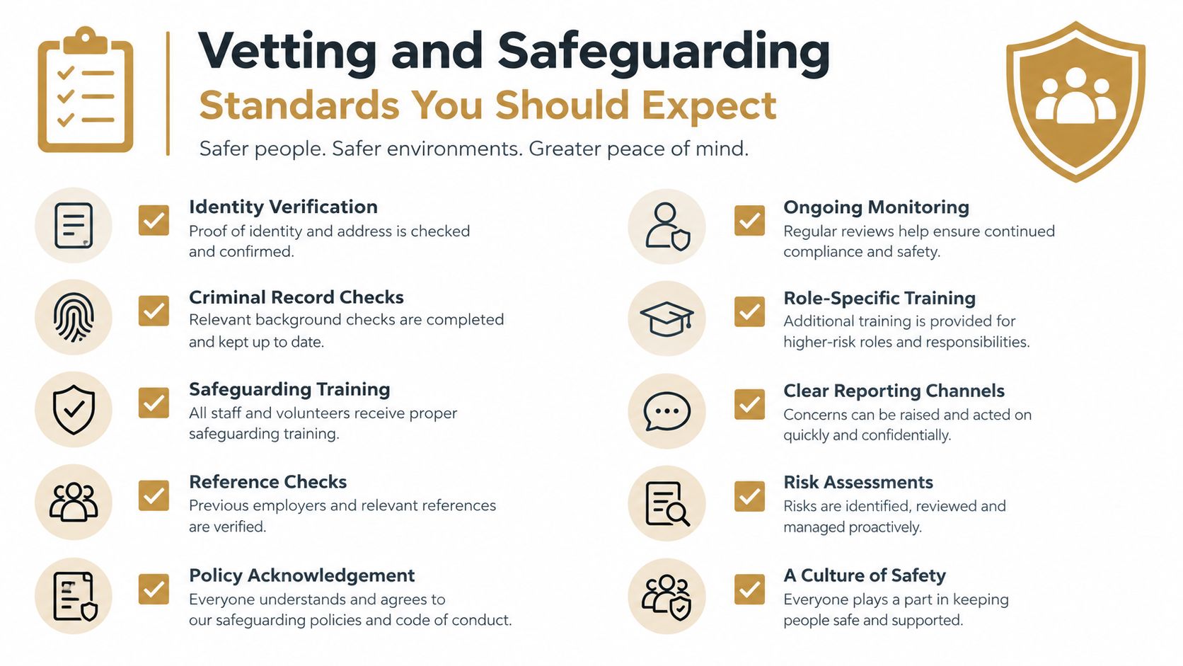 Domestic Staff Agency Miami: How to Choose the Right Partner | Superstar Nannies A checklist infographic outlining ten essential vetting and safeguarding standards for ensuring professional safety and security.